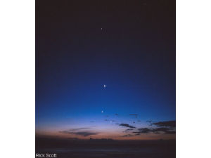 какие бывают парады планет