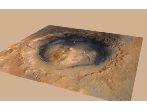 Новый анализ показывает, что марсианскую гору Шарп сформировал ветер, а не вода