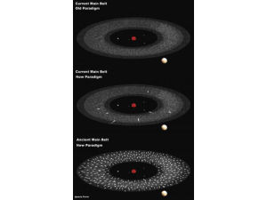 «Кладбище» комет