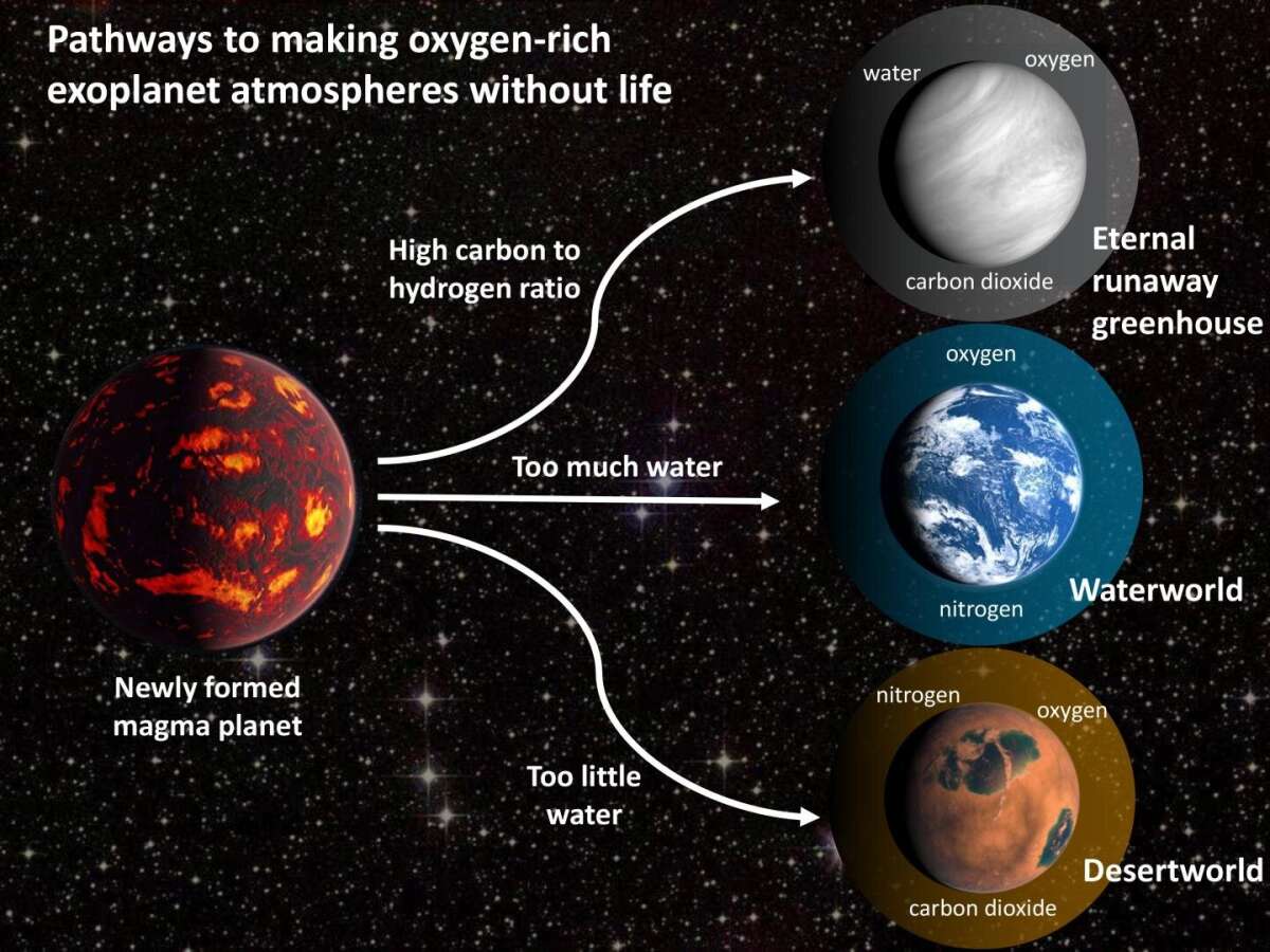 https://www.astronews.ru/news/2021/20210414050932.jpg