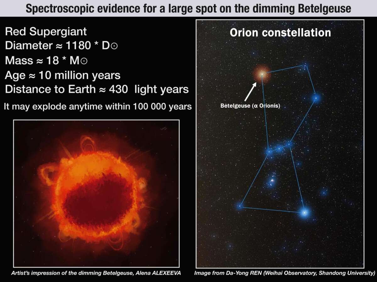 https://www.astronews.ru/news/2021/20210805194635.jpg