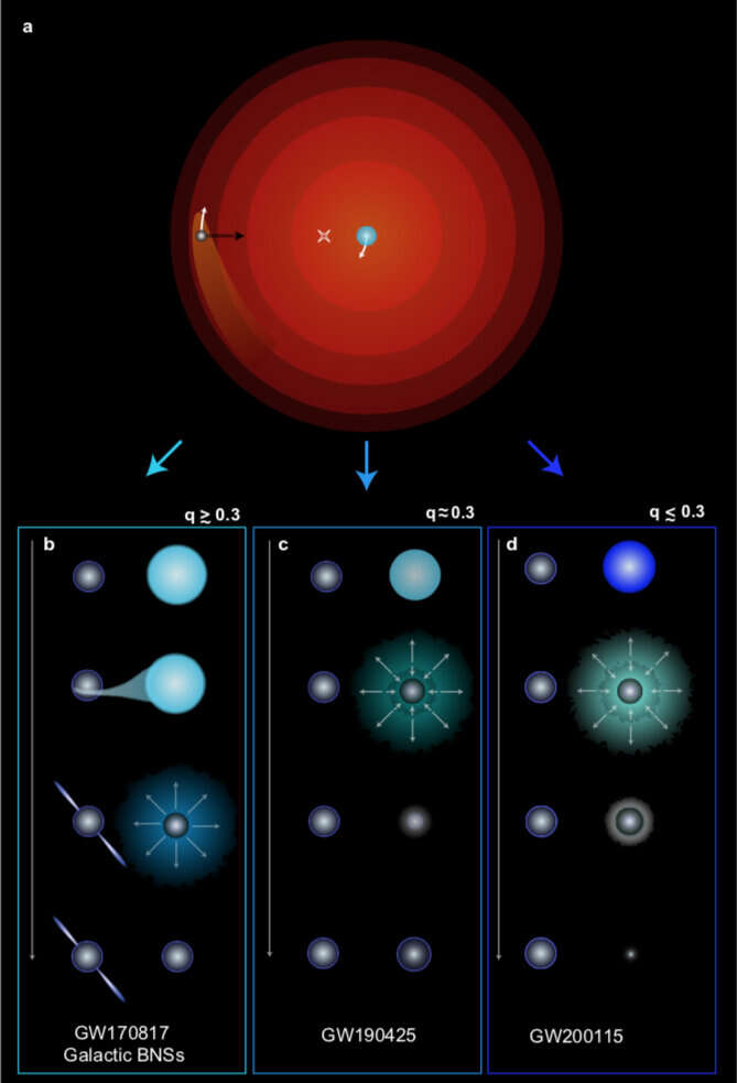 https://www.astronews.ru/news/2021/20211009200539.jpg