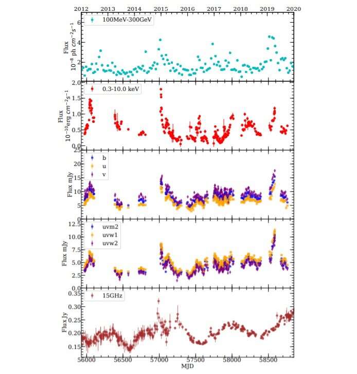 https://www.astronews.ru/news/2021/20211012174350.jpg