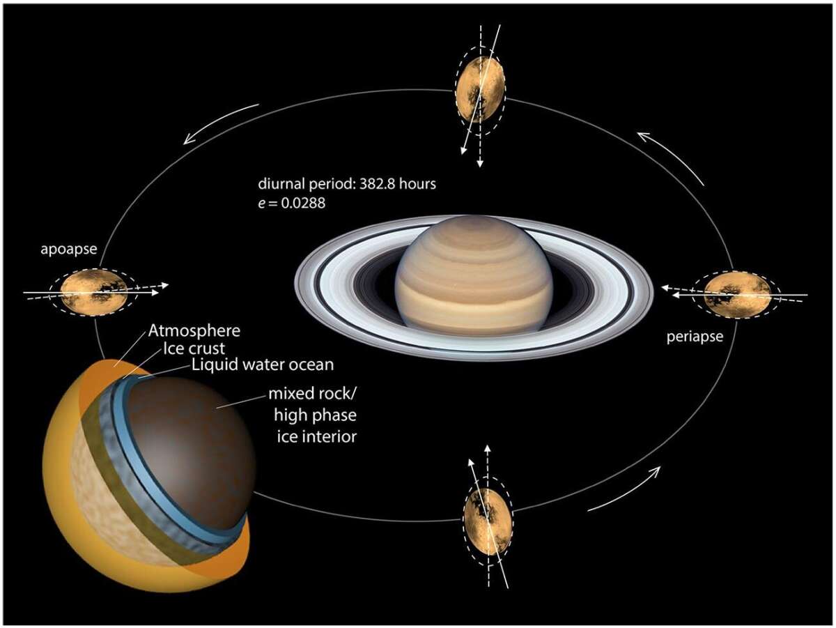 https://www.astronews.ru/news/2021/20211017090945.jpg