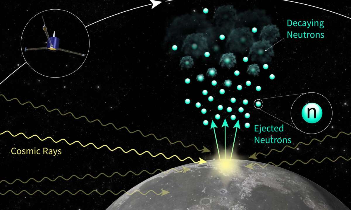 https://www.astronews.ru/news/2021/20211113154624.jpg