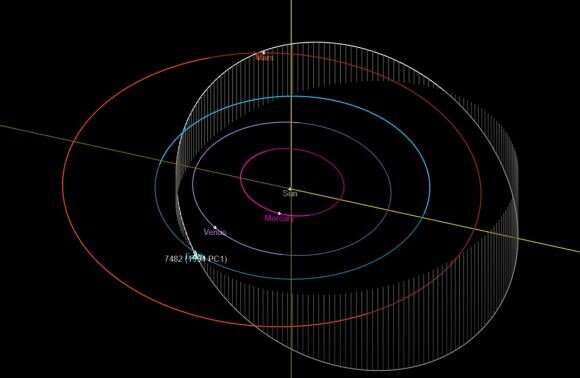 https://www.astronews.ru/news/2022/20220118175243.jpg