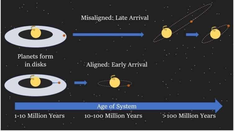 https://www.astronews.ru/news/2022/20220611130244.jpg