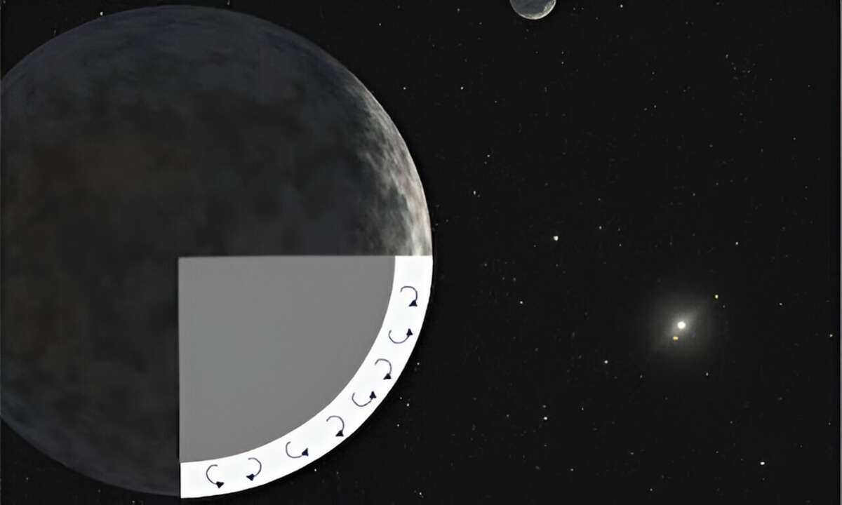 Эрида - карликовая планета с «мягкой» поверхностью, несовпадающая с ожиданиями