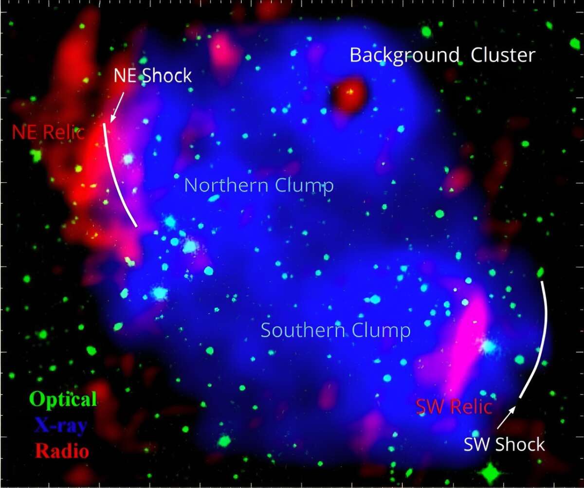 В скоплении галактик Abell 2108 найден Второй радиореликт